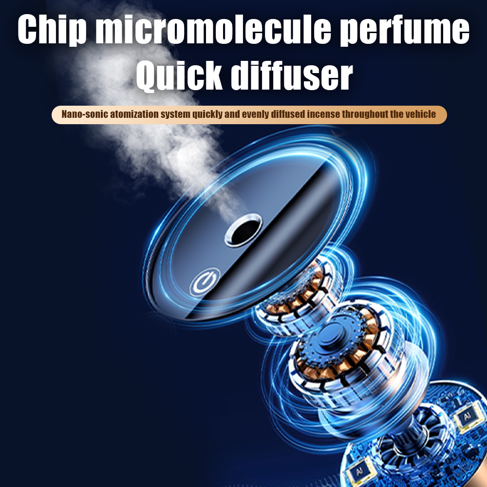 Op de auto gemonteerde geurspr - Perfume Quality Fragrance Oils recensie en prijs