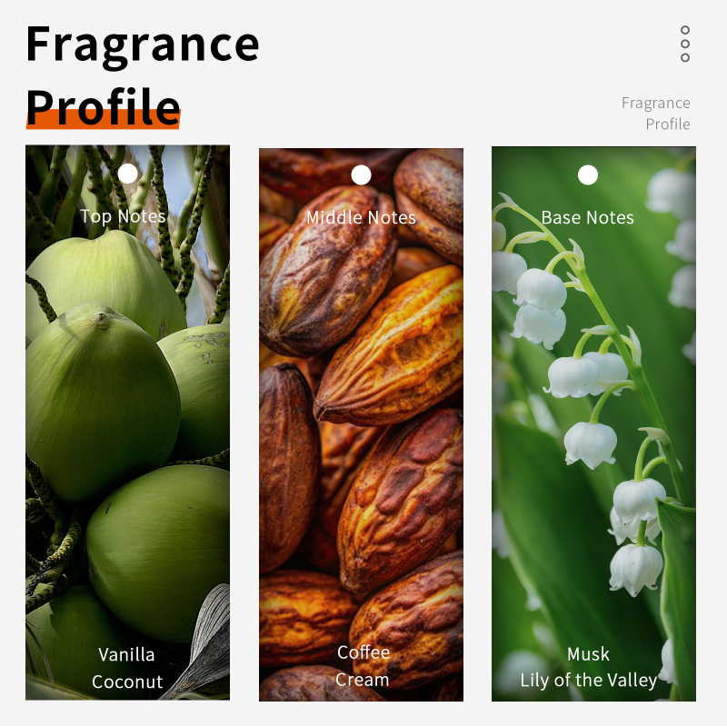 60ml Chocolade Cappuccino Eau  - Vanilla Perfume Oil recensie en prijs
