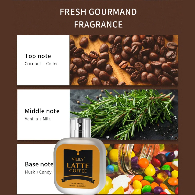 60ml Chocolade Cappuccino Eau  - Vanilla Perfume Oil recensie en prijs