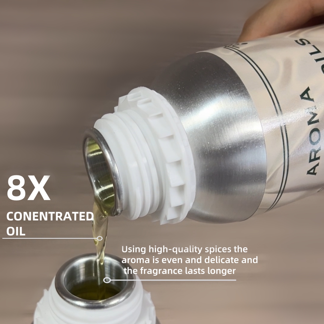 Designer Parfumolie Hoge Kwali - Perfume Quality Fragrance Oils recensie en prijs