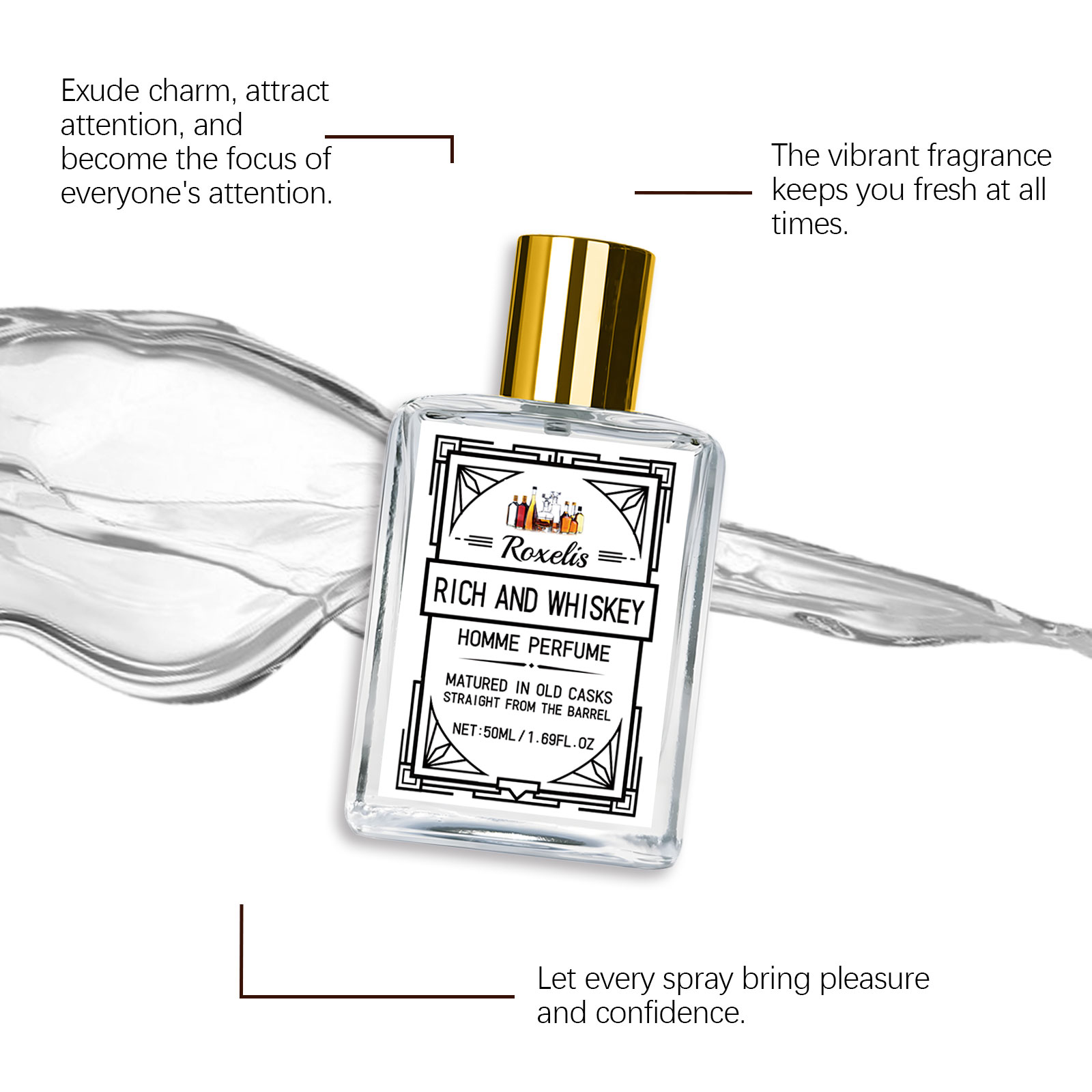 Roxelis 50ml Charm Whisky Here - Perfume In Fragrance recensie en prijs